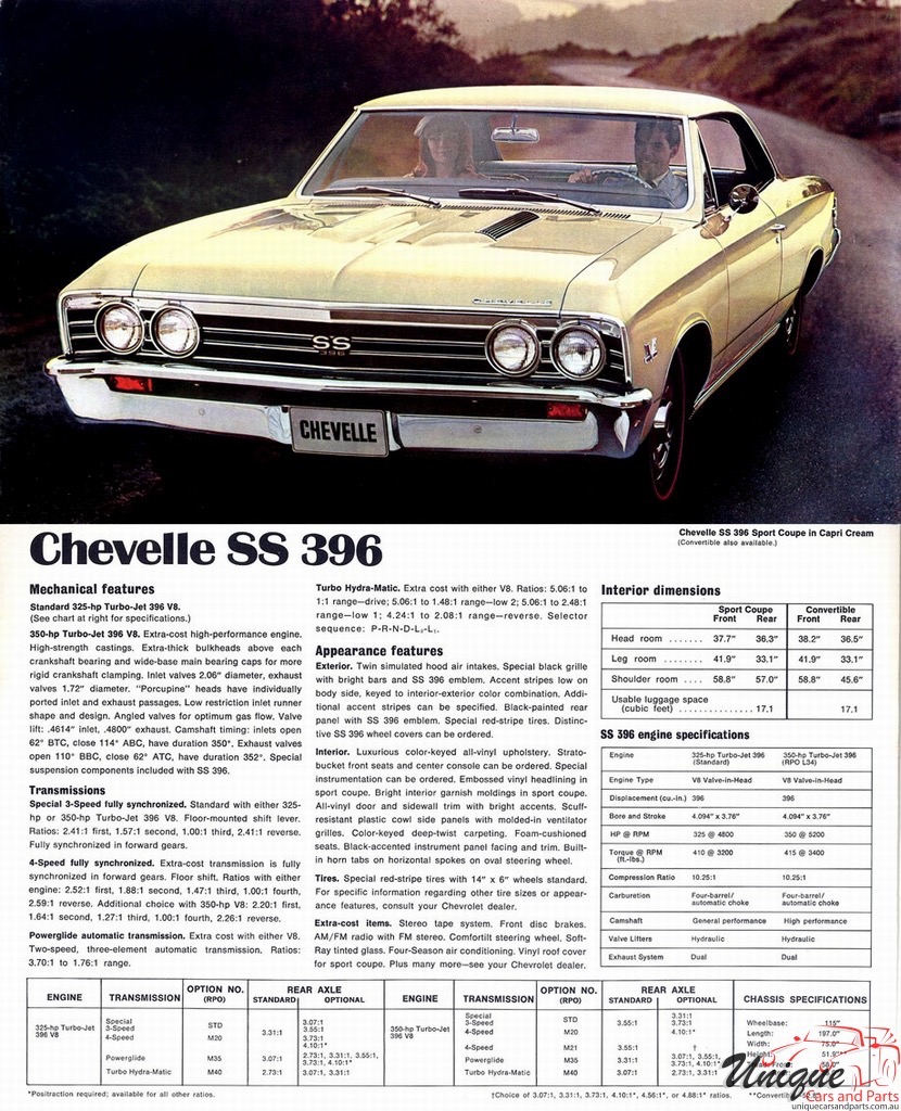 1967 Chevrolet Super Sports Brochure Page 3